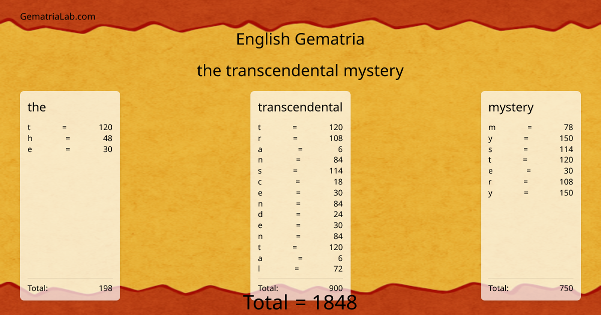 the transcendental mystery in english Gematria